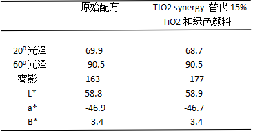 微信截图_20210416144841.png